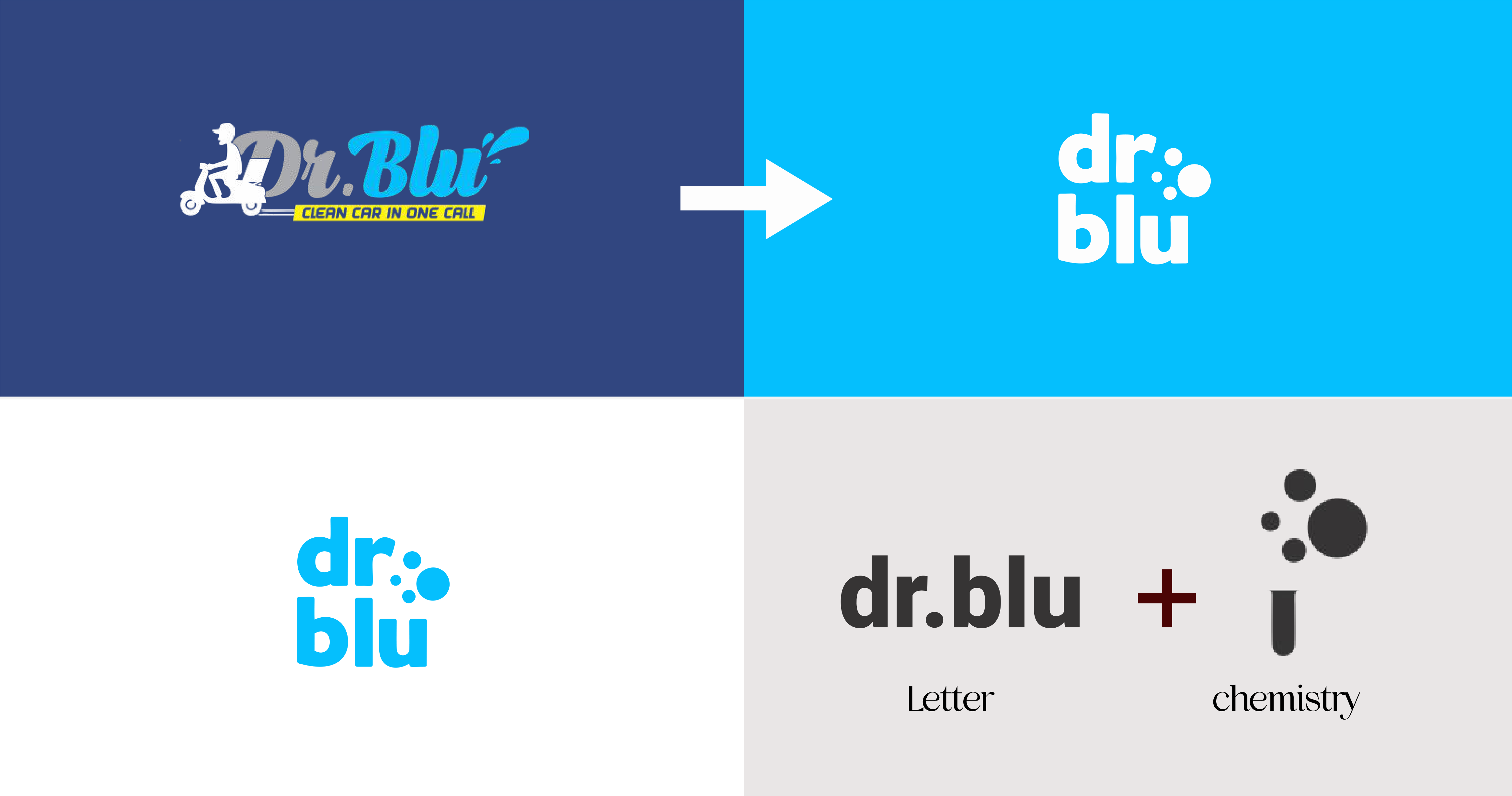 dr.blu Logo Redesign Transformation & Anatomy Matrix