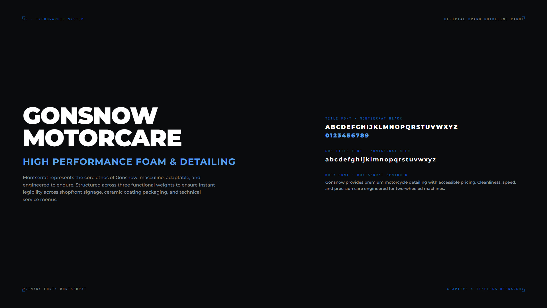 GONSNOW Montserrat Typographic System Specimen