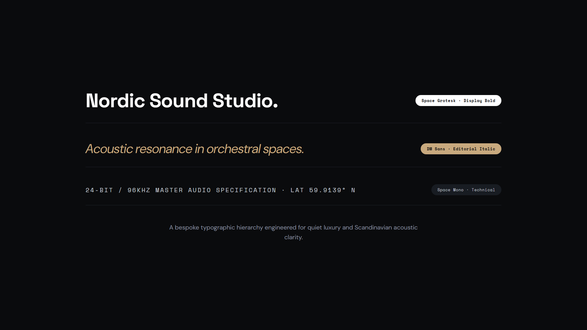 Nordic Sounds · Typographic Specification