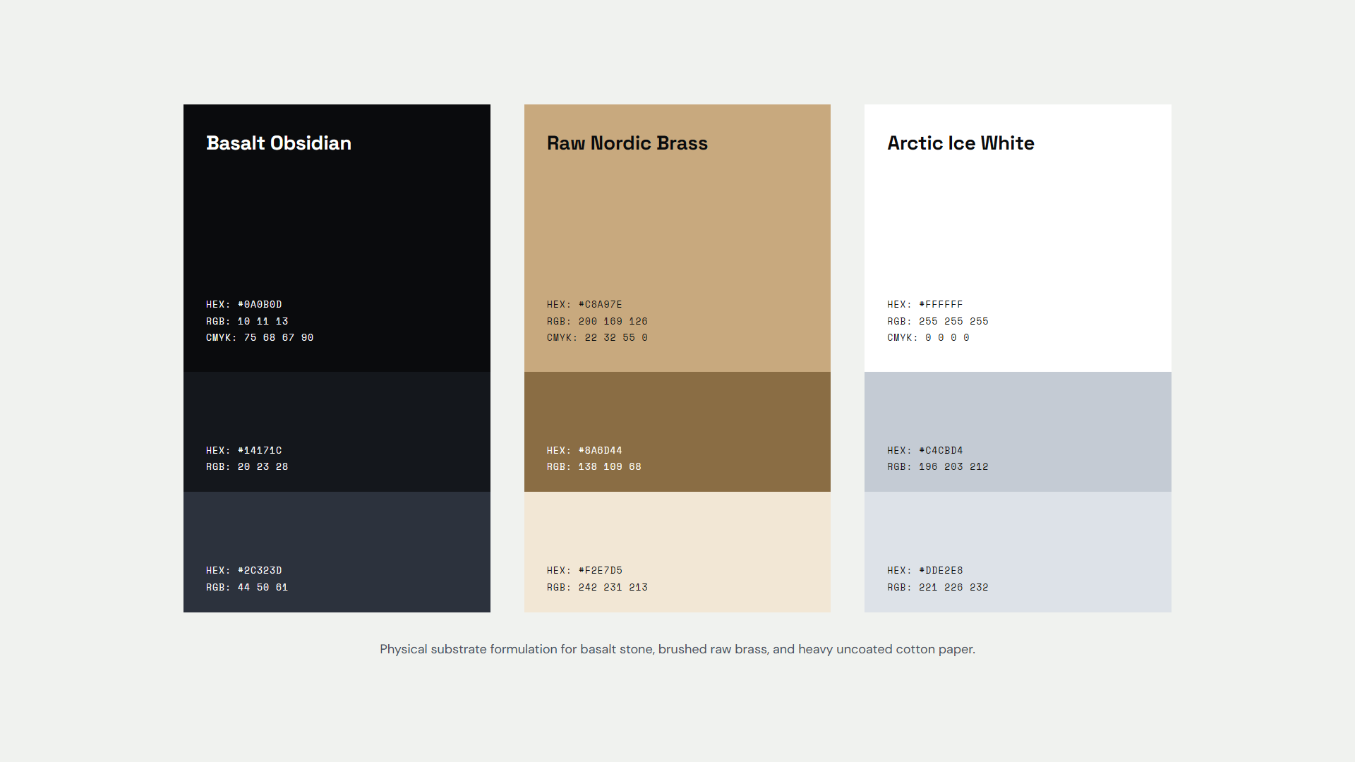 Nordic Sounds · Color Chemistry